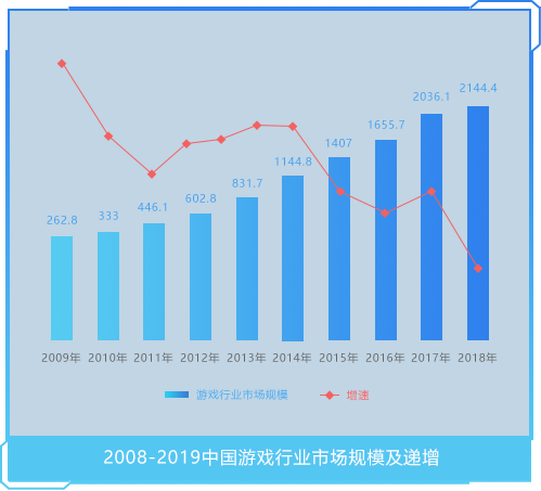 j9九游会官网-真人游戏第一品牌